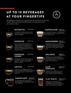 Gaggia Accademia 22 Gaggia Accademia -Coffee Discount Store AccademiaDrinks 1