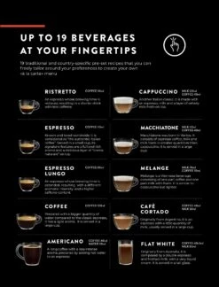 Gaggia Accademia - Stainless Steel -Coffee Discount Store AccademiaDrinks 1 1477e5d3 a14f 456e b416 1e8ef19da6b6