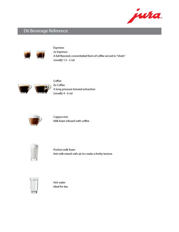 JURA D6 Espresso Machine - Platinum 3 JURA D6 Espresso Machine - Platinum - Image 3