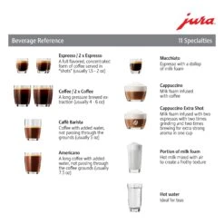 JURA E6 Automatic Espresso Machine In Piano Black (NAA) -Coffee Discount Store E6 NAC BeverageRefwithlogo cd18c68f a156 49be 9e40 3238f002aa83