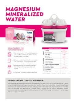 BWT AQUAlizer 2.6 L Pitcher With Illuminated Baselight -Coffee Discount Store Magnesium Mineralized Water EN