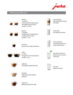 JURA S8 Chrome Espresso Machine 24 JURA S8 Chrome Espresso Machine -Coffee Discount Store S8 Beverage Ref dd7bd609 54fb 42f5 be5a fb6ebd17c64a