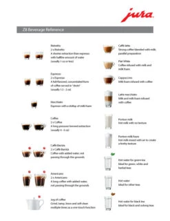 Refurbished JURA Z8 Espresso Machine 13 Refurbished JURA Z8 Espresso Machine -Coffee Discount Store Z8 Beverage Ref 9d8a45b2 82b6 44af 95dd b1e7e44b3a2c